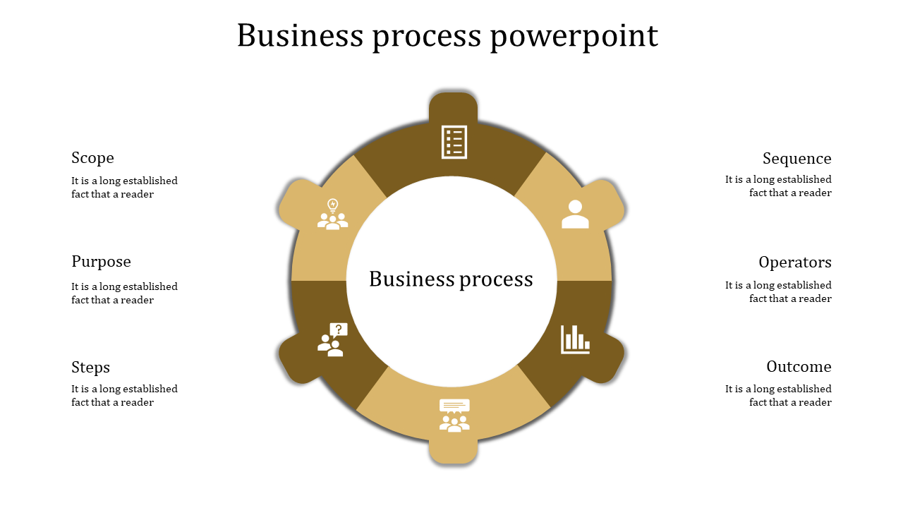Infographic with a yellow circular design, central white circle, and six icons evenly distributed on the outer ring.