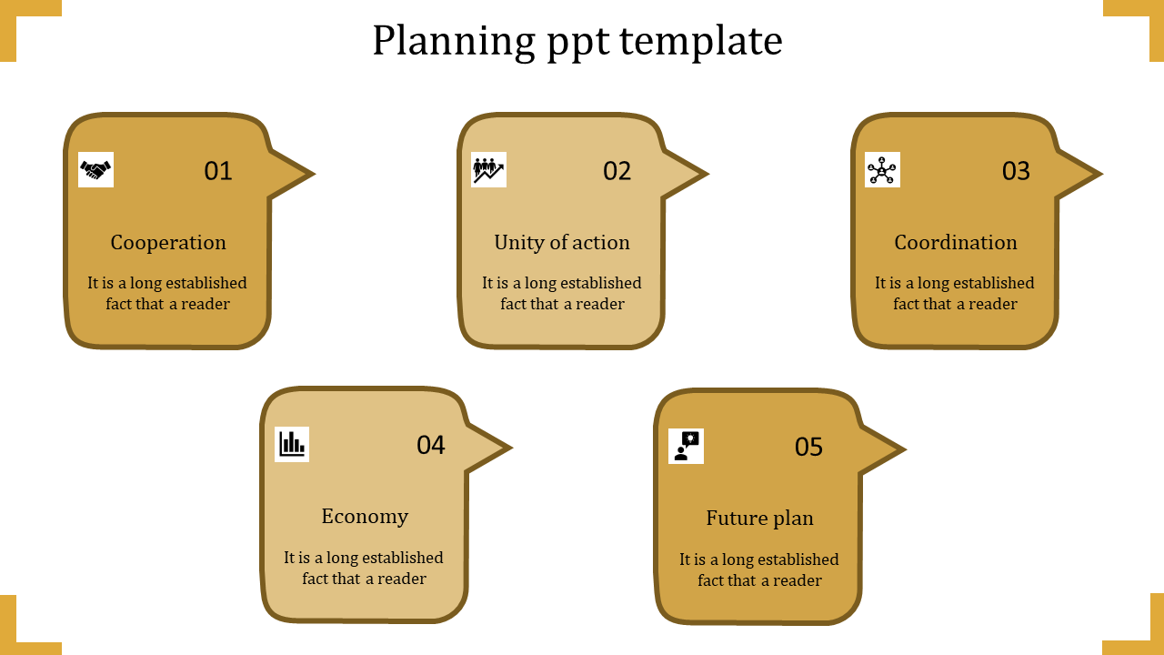 Five brown speech bubbles displaying planning stages with titles and minimal text descriptions.
