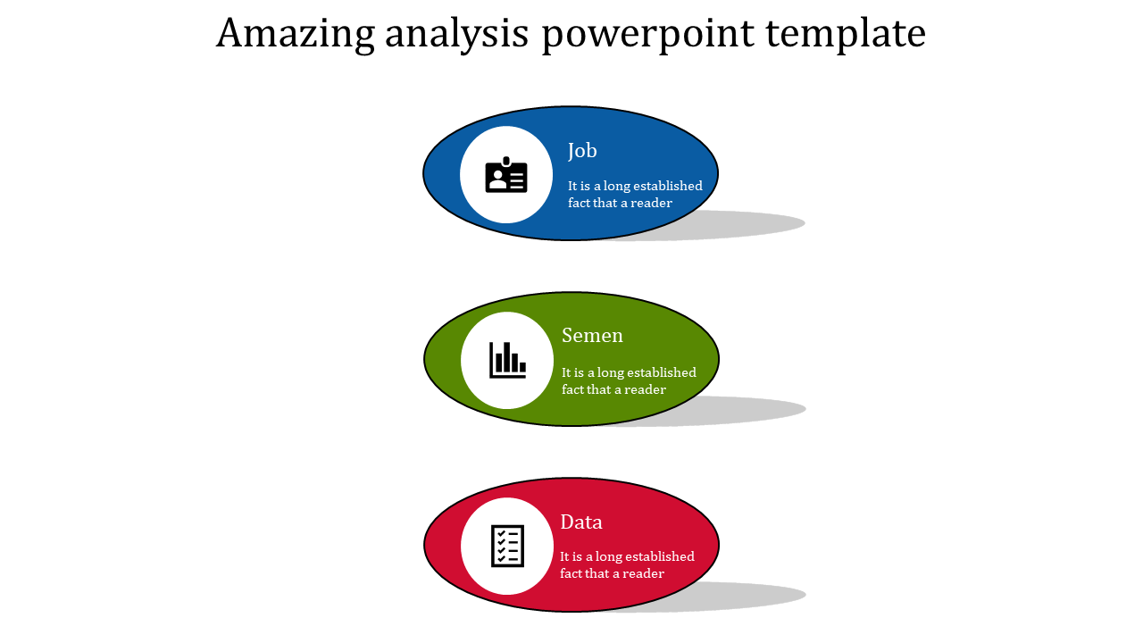 Three oval graphics in blue, green, and red with white symbols and text labels for analysis presentation.