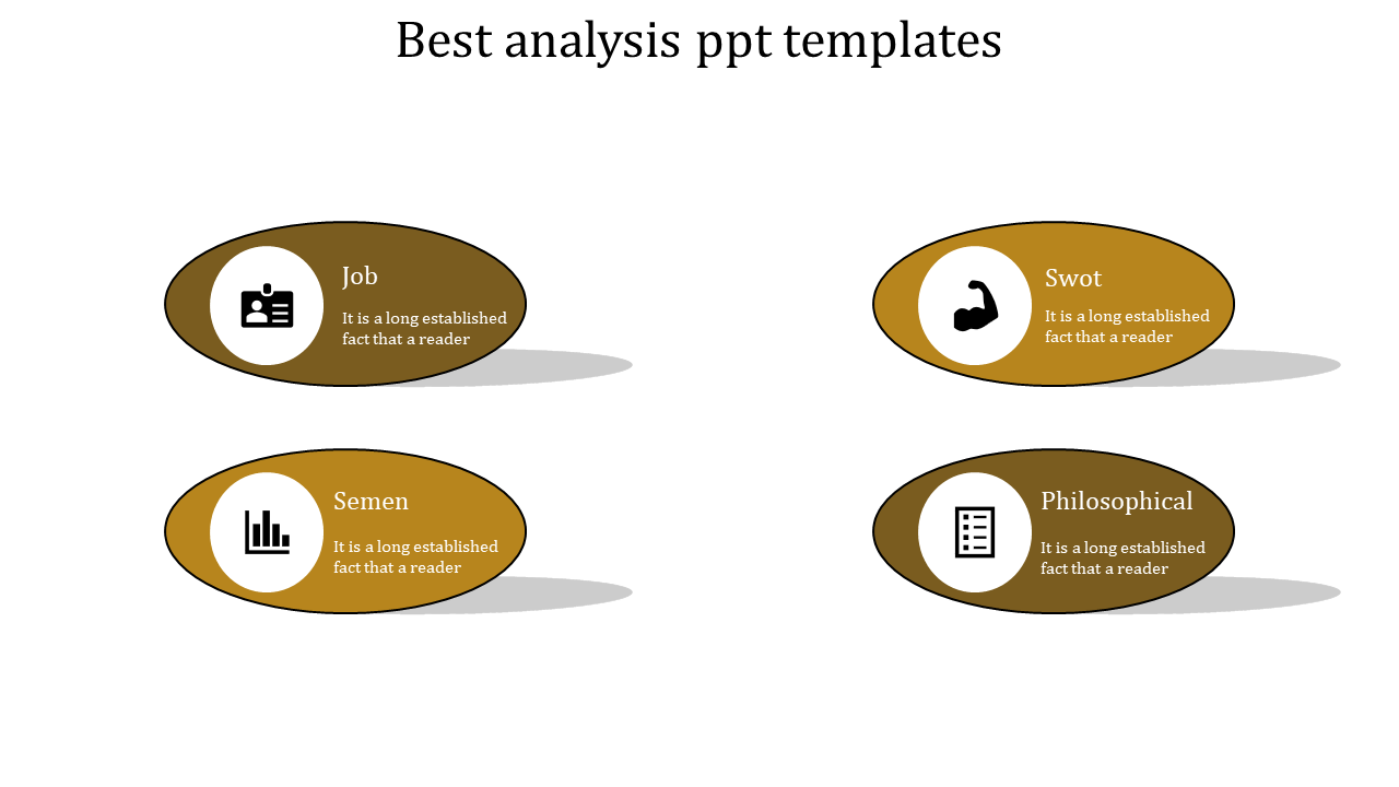 Four yellow oval shapes with white circular icons and text, arranged in two rows on a white background.