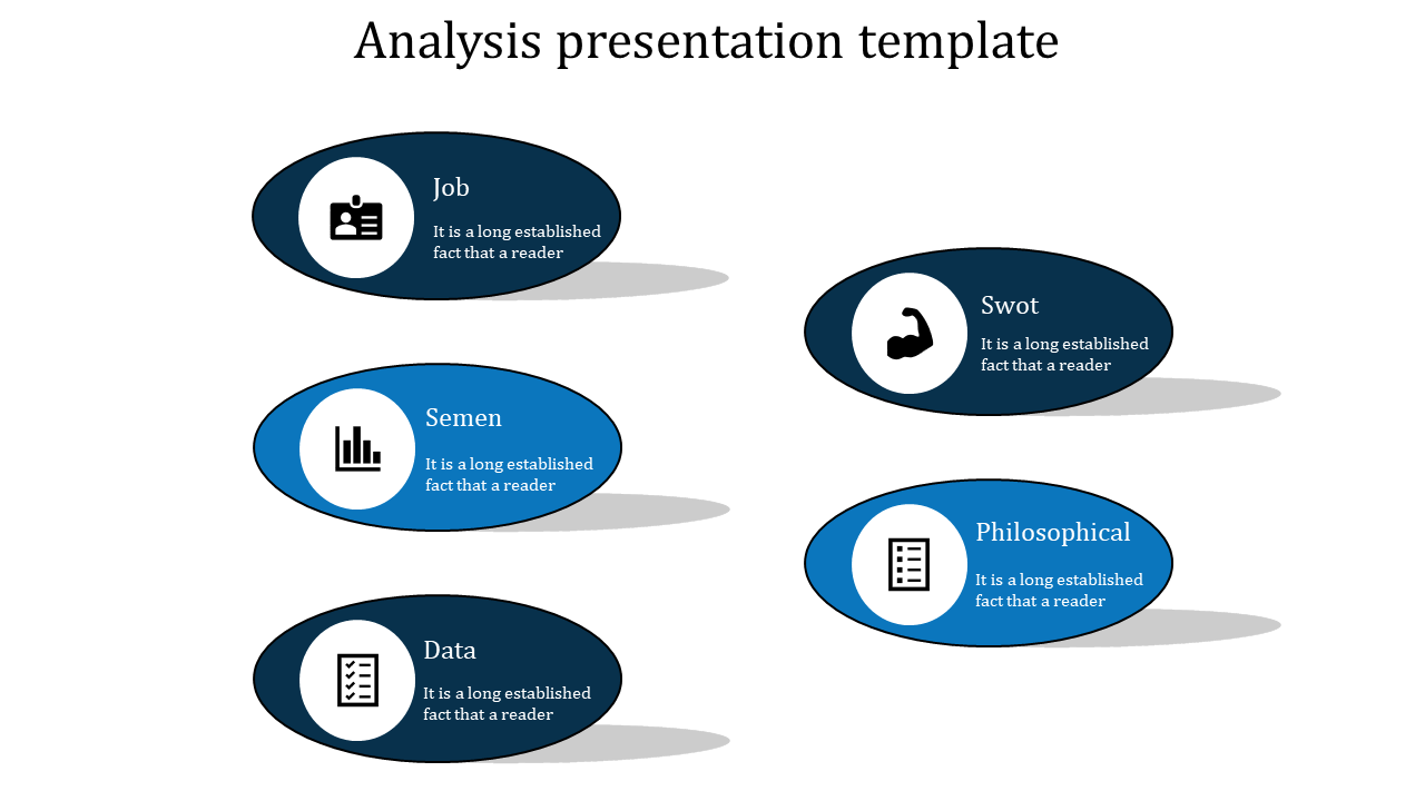 Analysis PPT slide with five colored labeled sections including Job, Semen, SWOT, Data, and Philosophical with icons.