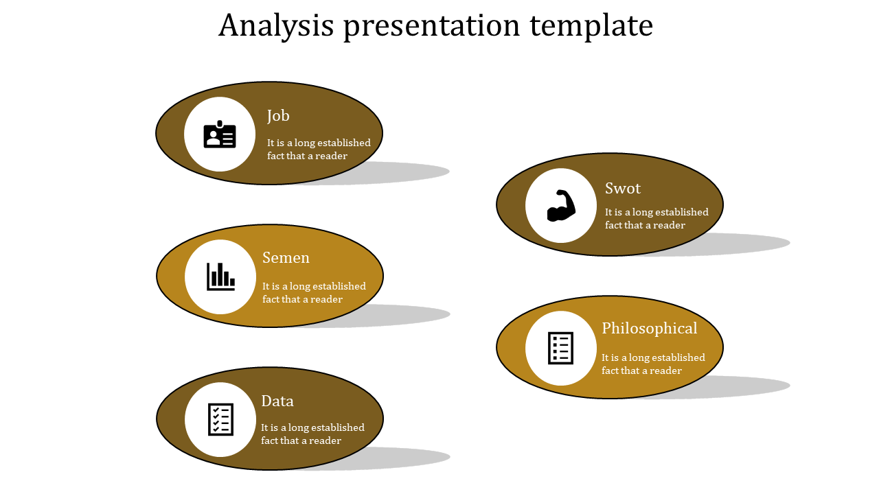 Analysis PPT slide with five yellow labeled sections including Job, Semen, SWOT, Data, and Philosophical with icons.