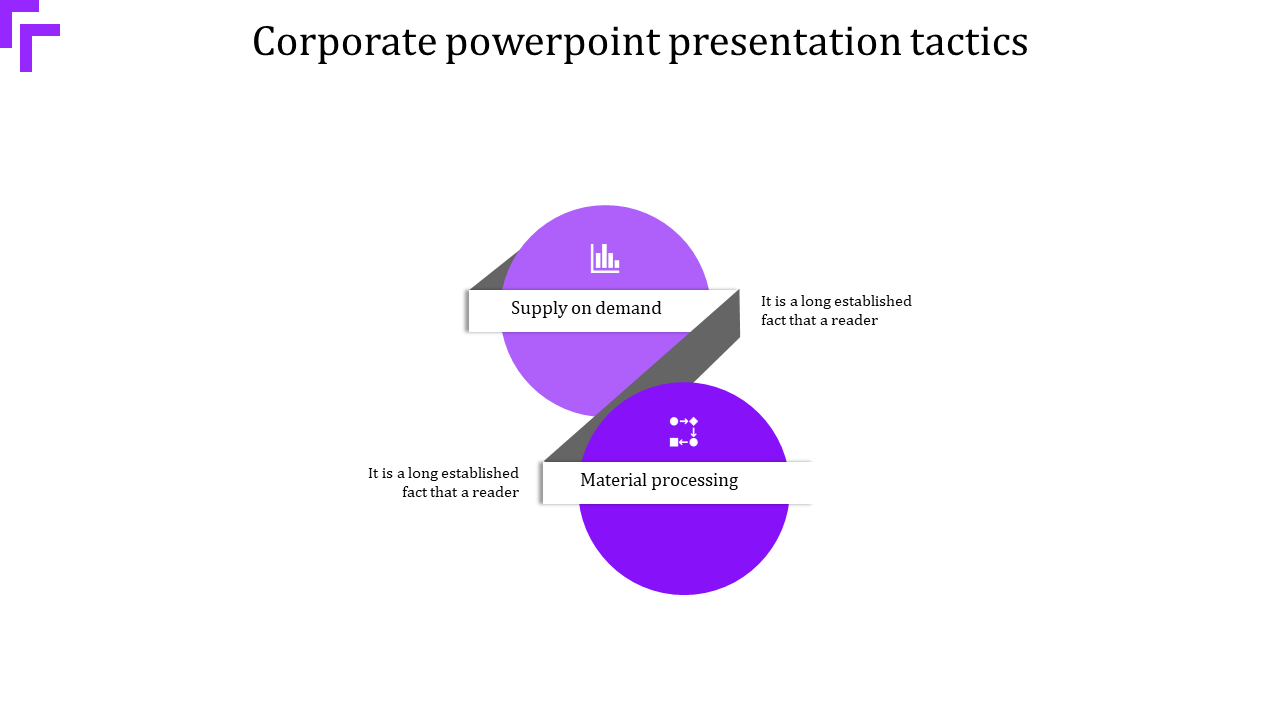 PPT slide showing two circles with purple icons and placeholder text representing corporate tactics.
