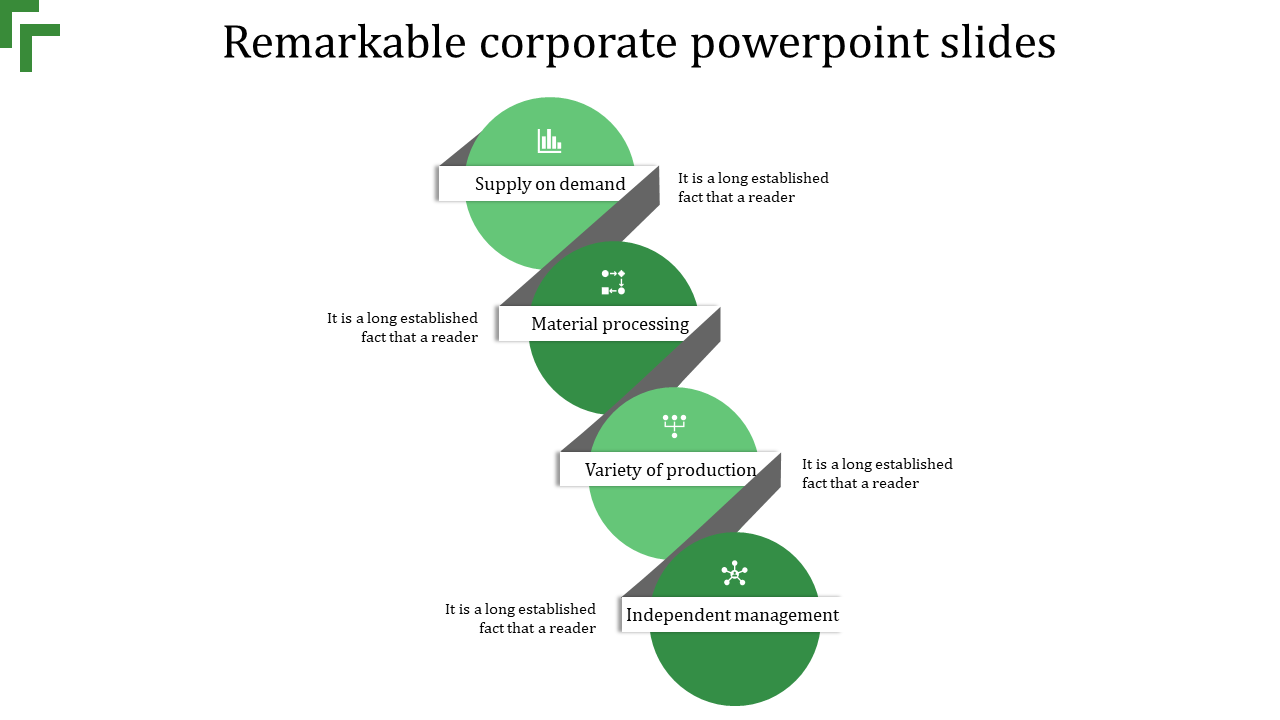 Corporate PowerPoint template with a four step green circular icons timeline from supply on demand to independent management.