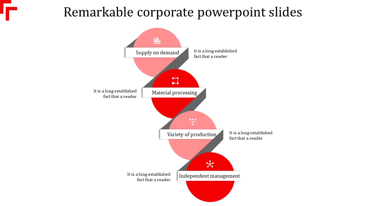 Corporate PowerPoint template with a four step red circular icons timeline from supply on demand to independent management.