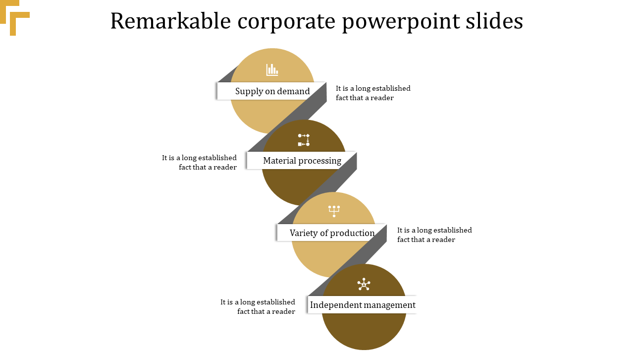 Corporate process flow with yellow circular nodes and gray connectors for supply and production stages.