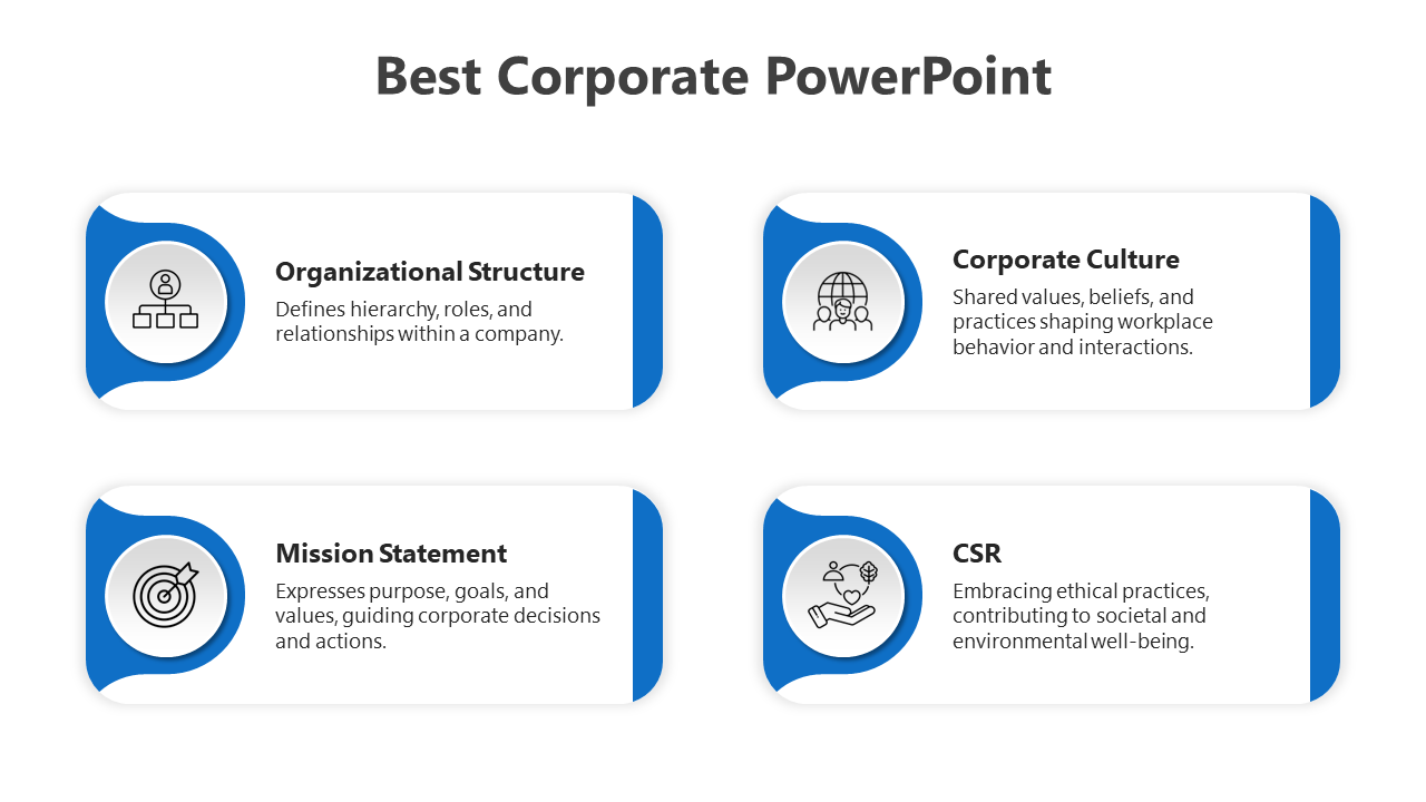 Best Corporate PPT And Google Slides Template With 4 Nodes