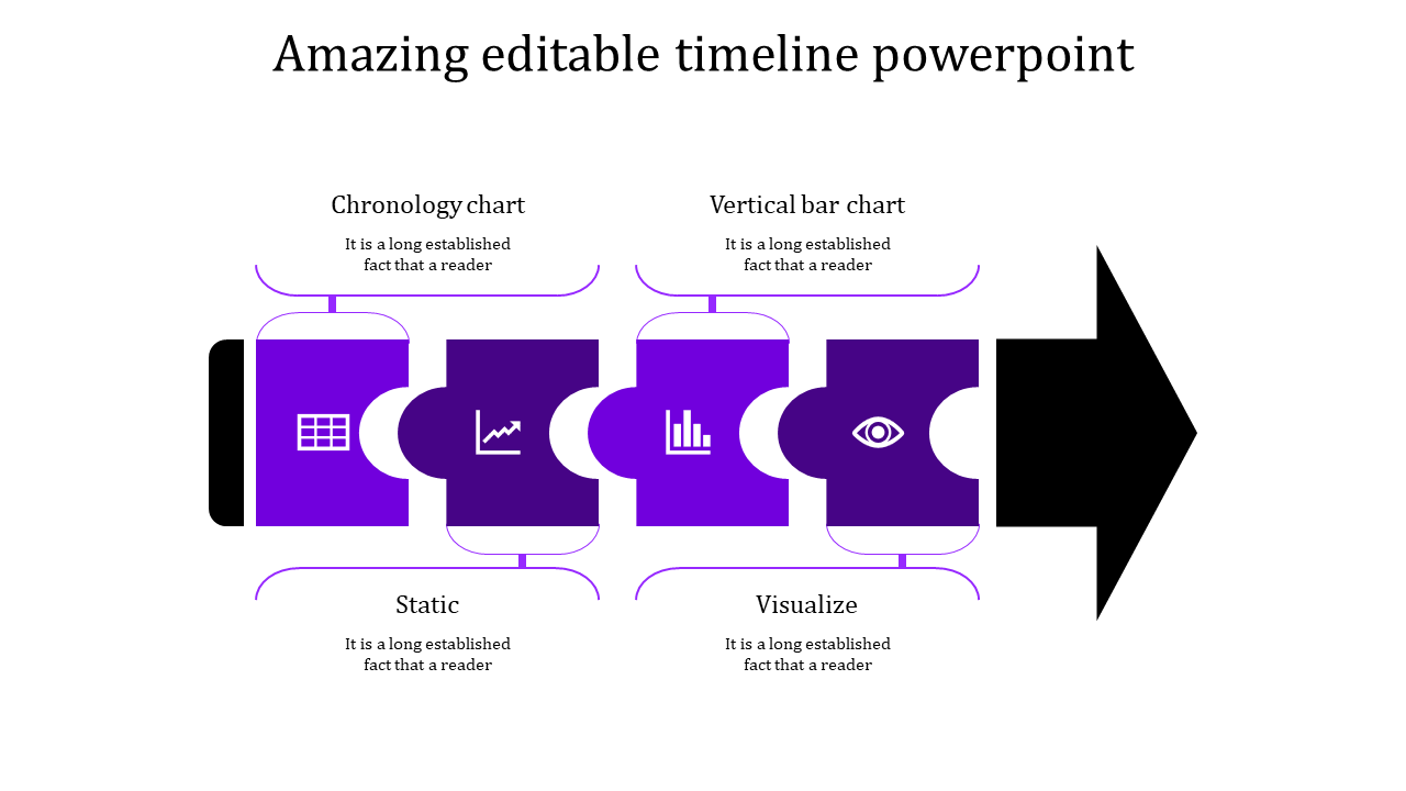 Timeline PowerPoint template showcasing Chronology chart, Vertical bar chart, Static, and Visualize steps with purple icons.