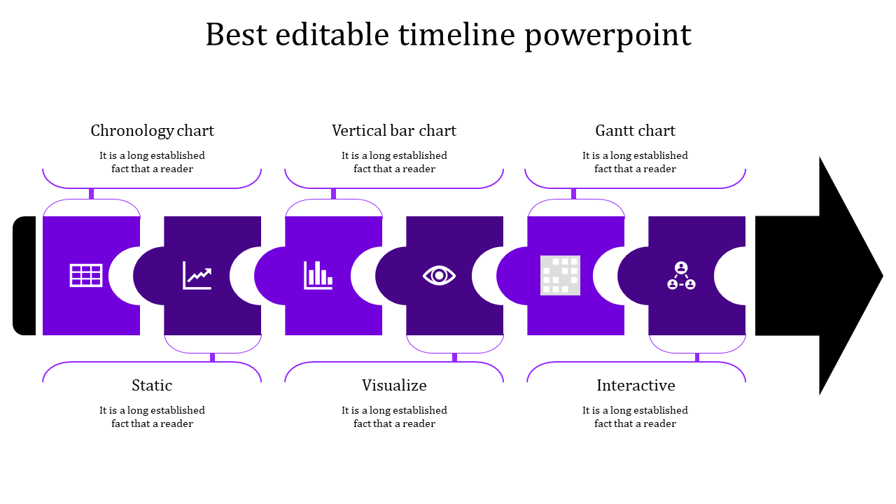 Five step timeline with purple interlocking pieces and an arrow showing progression and different charts.