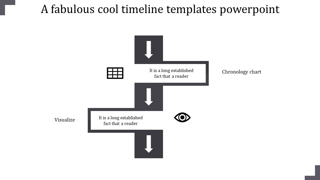 Vertical timeline with gray arrows linking text boxes and icons for chronology and visualization.
