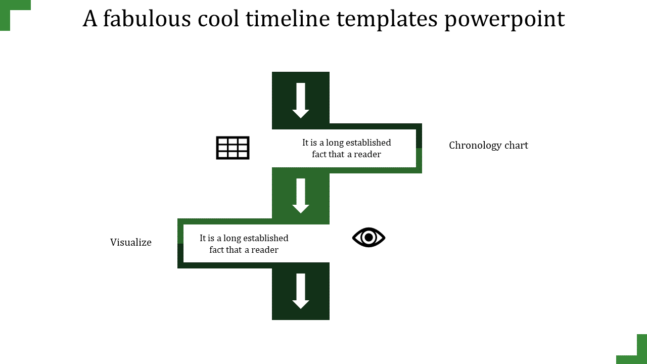 Green and white timeline layout with arrows and two rectangles, featuring a grid and an eye icon for visualization.