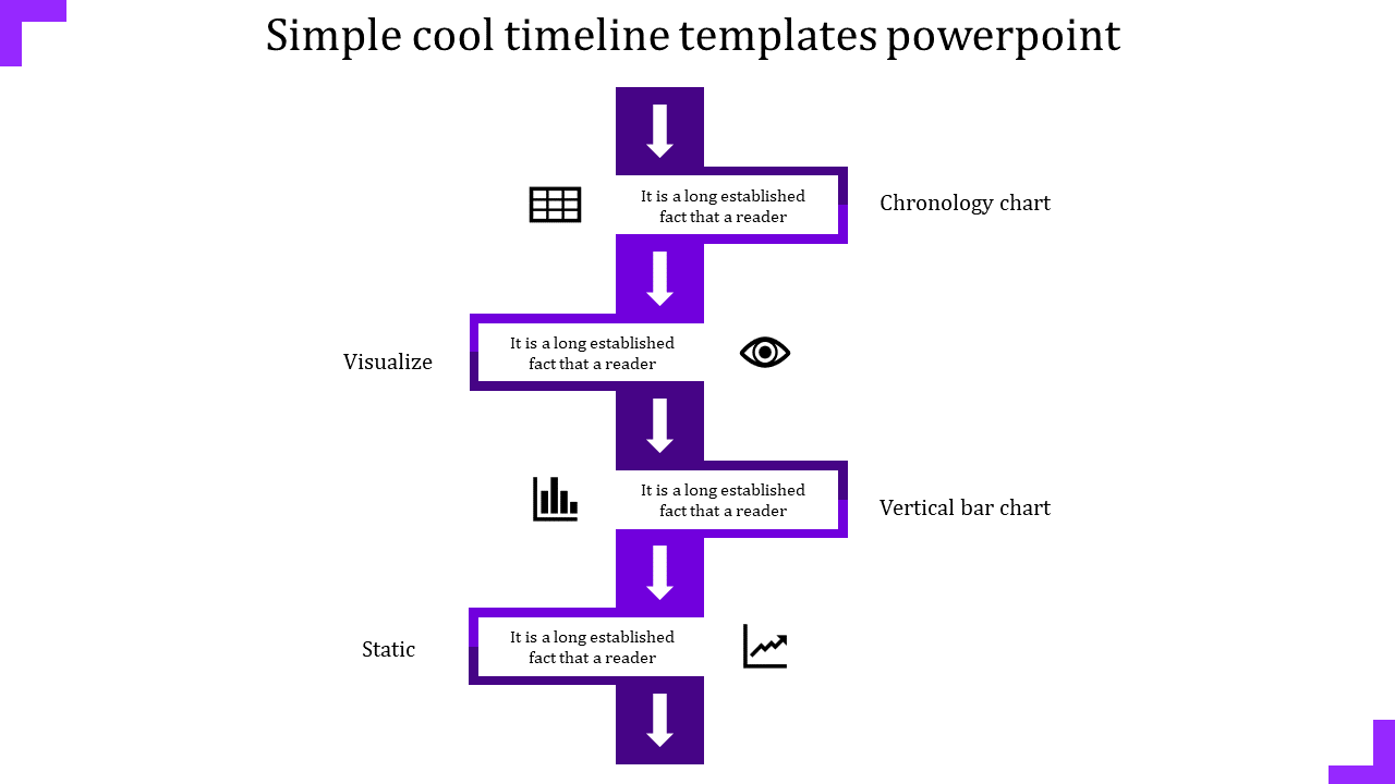 Timeline PowerPoint slide with vertical purple arrows, illustrating chronology, visualization, and static steps with icons.