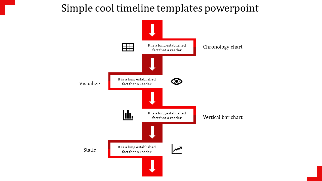 Stepwise red timeline with downward arrows and labels for chronology and static  each with placeholder text areas.