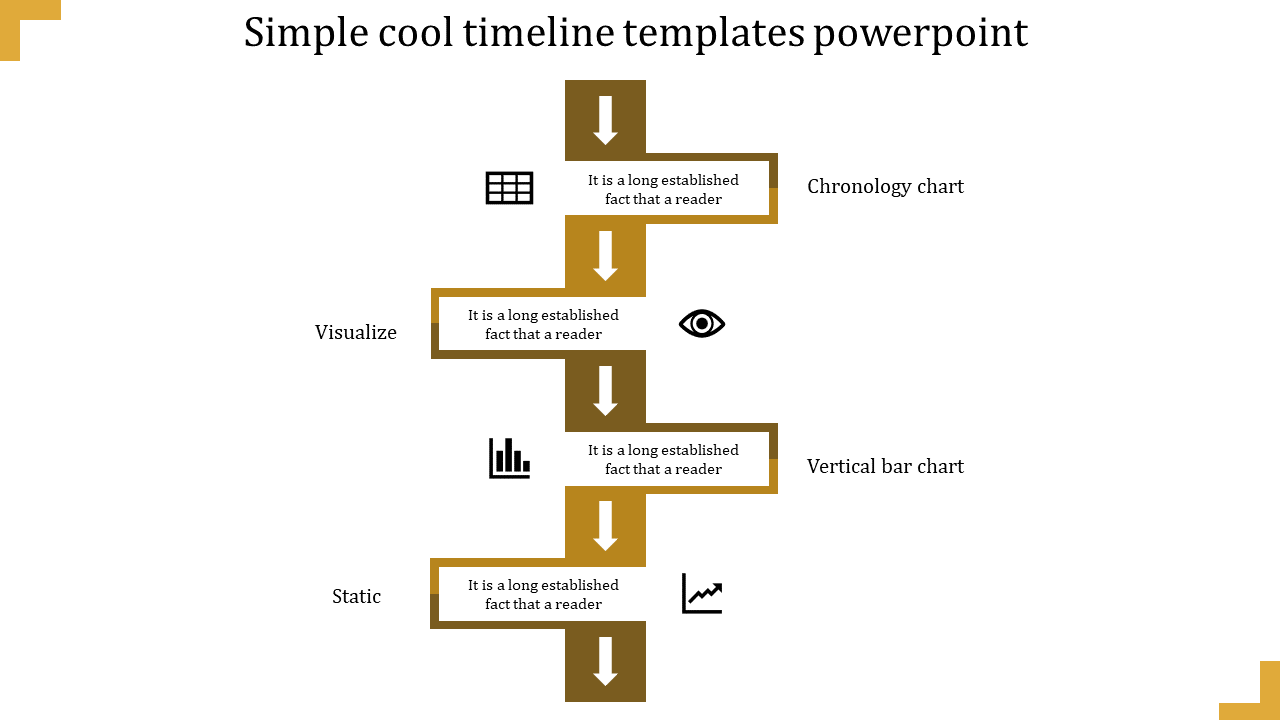 Timeline design featuring yellow blocks with downward arrows, paired with icons for charts and visualization concepts.