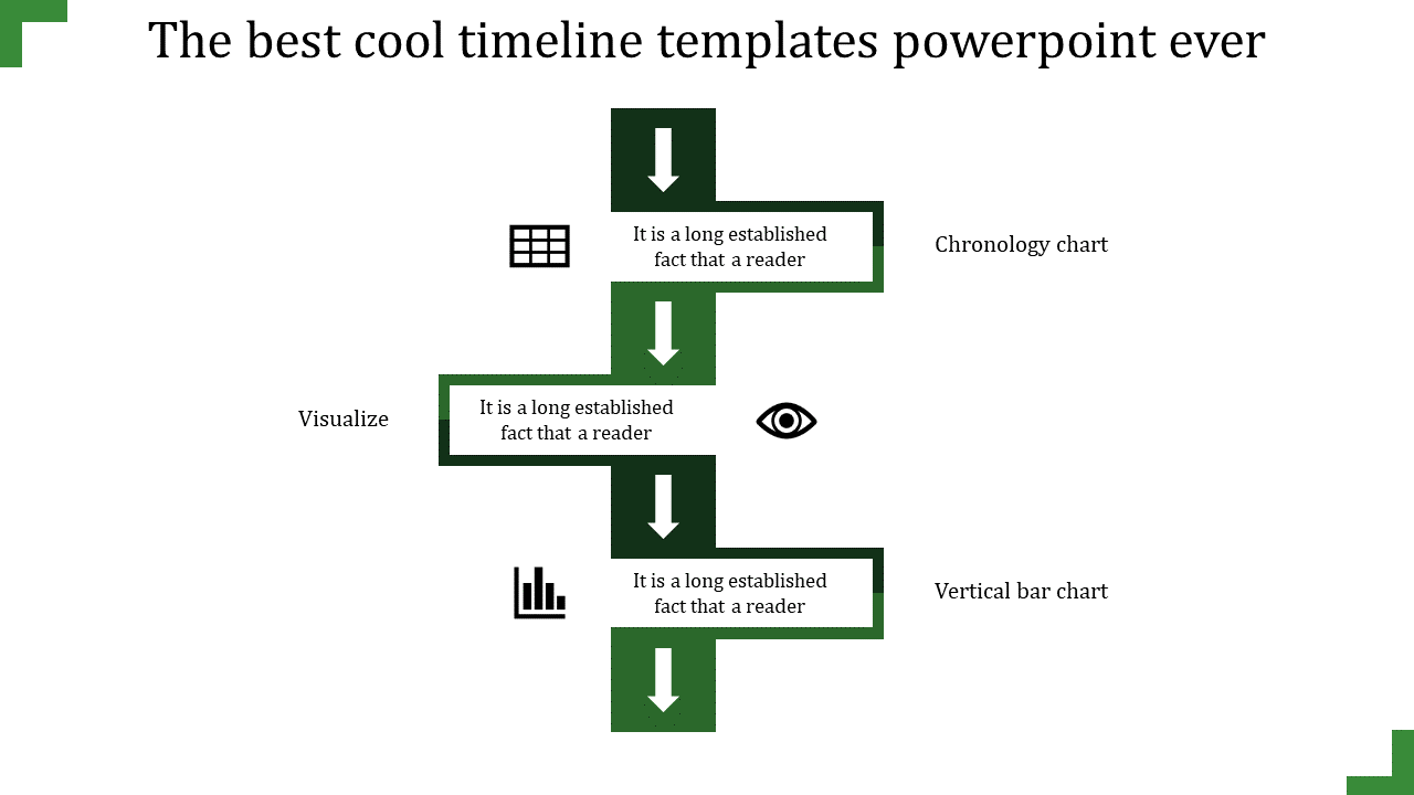 Timeline PPT slide with green arrows pointing downward, featuring icons for chronology, visualization, and bar charts.