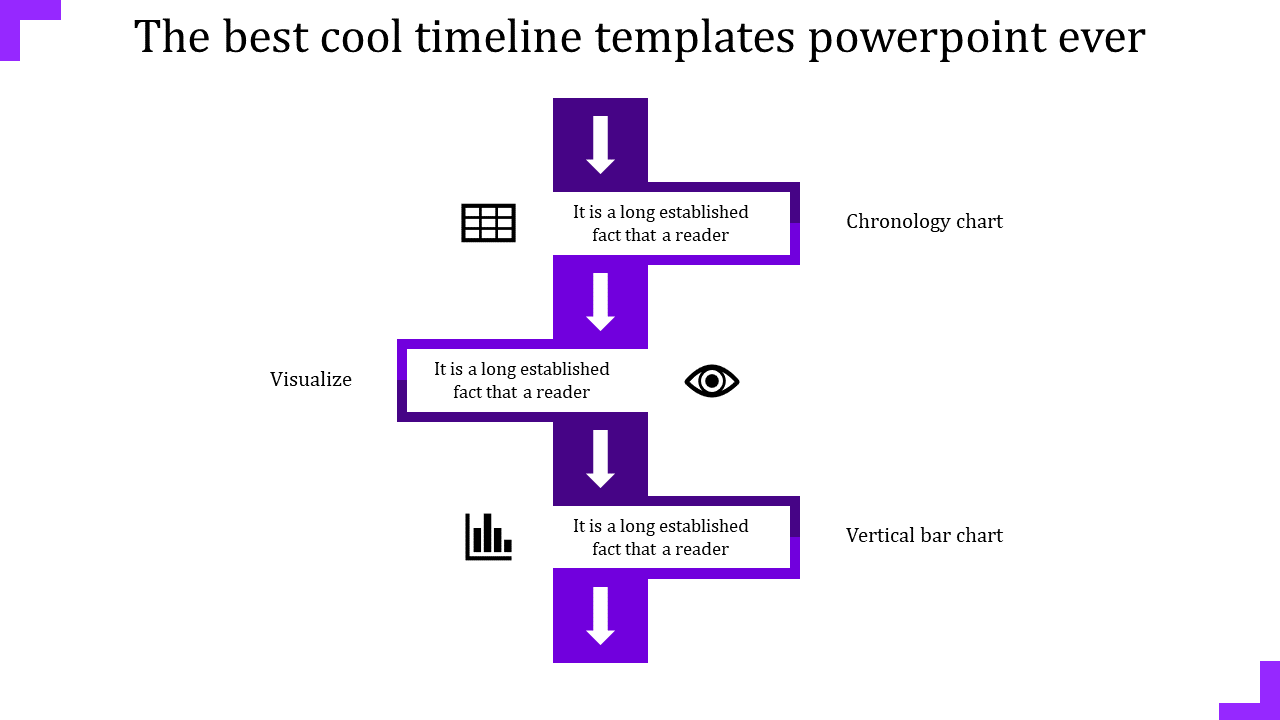Slide with three purple rectangles and white arrows pointing down, connected to icons and text in a stepwise flow.
