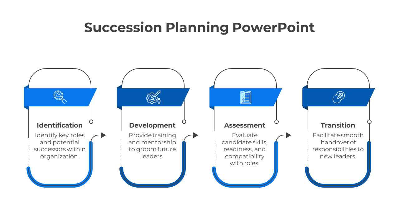 Use Effective Succession Planning PPT And Google Slides
