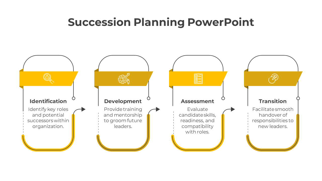 Use Creative Succession Planning PPT And Google Slides