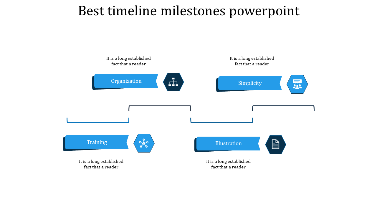 Timeline with blue banners and icons connected by lines, highlighting key milestones with placeholders text areas.