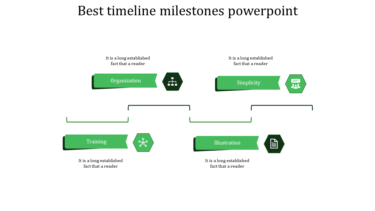 Timeline milestones PowerPoint with green hexagonal icons for organization, simplicity, training, and illustration.