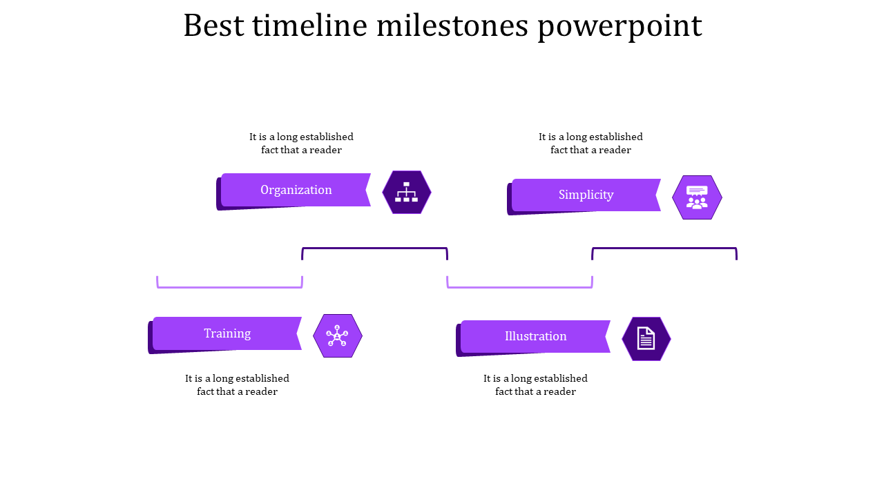 Four step timeline with purple banners and hexagon icons, connected by thin lines on a white background.