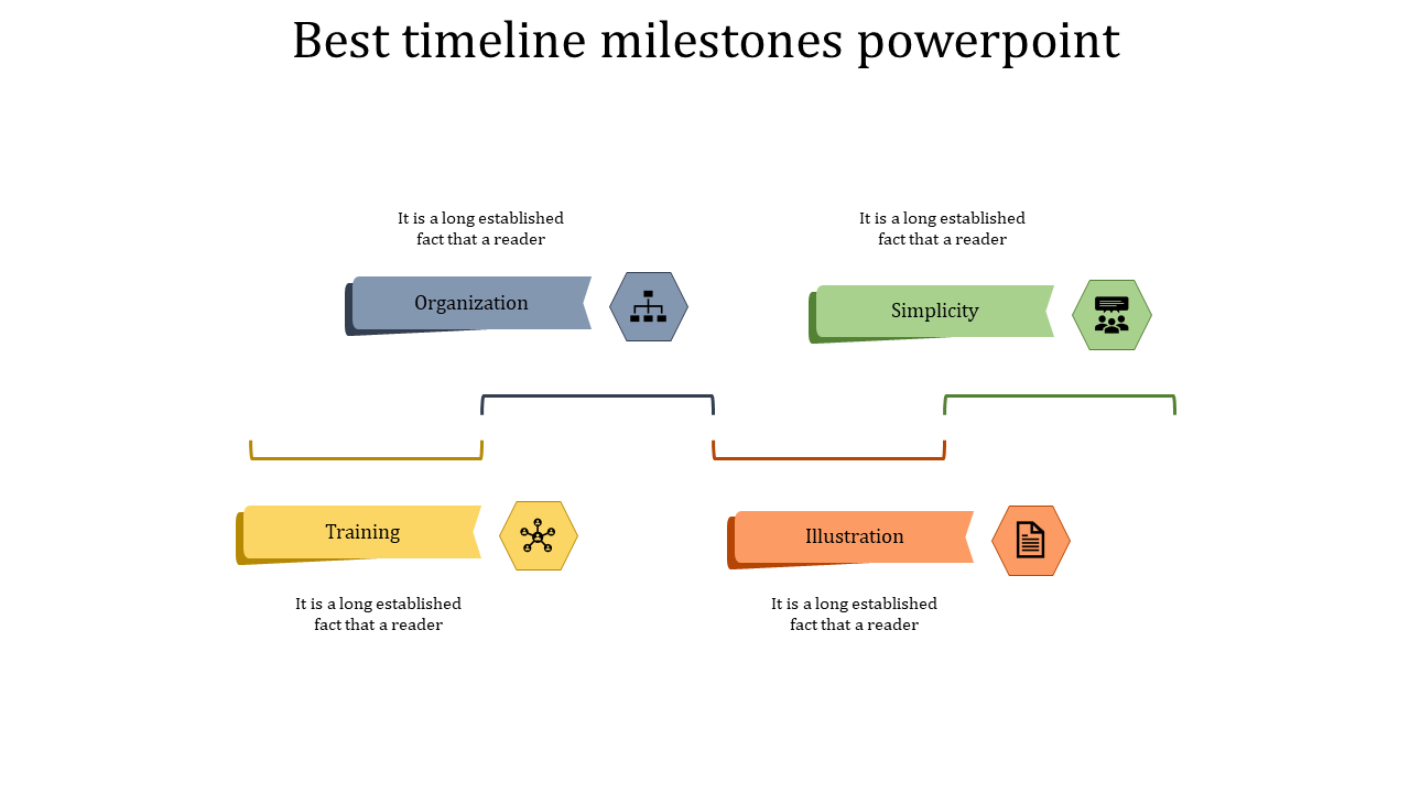 Timeline milestones PowerPoint with colorful hexagonal icons for organization, simplicity, training, and illustration.