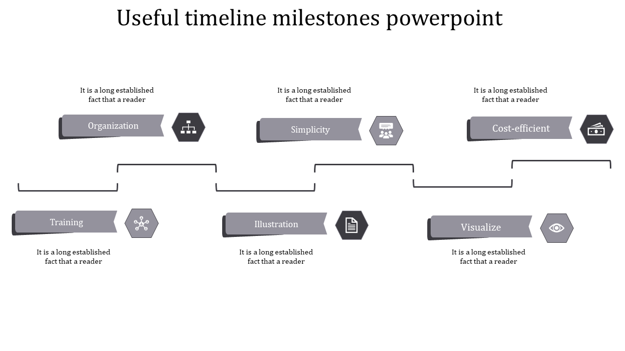 Horizontal timeline with gray hexagons and banners showing six milestones connected by branching lines.