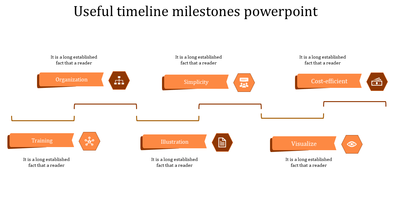 Timeline milestones slide with orange hexagonal icons depicting from organization to visualization with placeholder text.