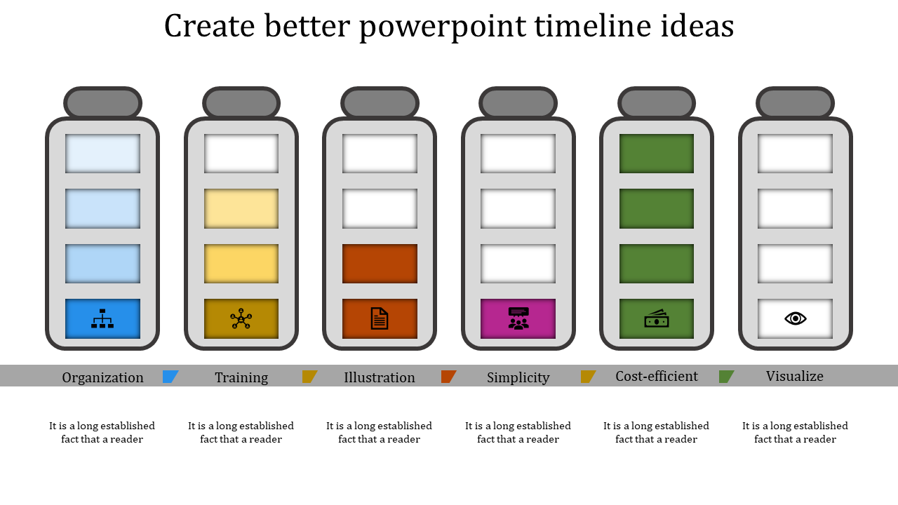 Timeline PowerPoint design with colored battery shaped icons and labels for key concepts from Organization to Visualize.