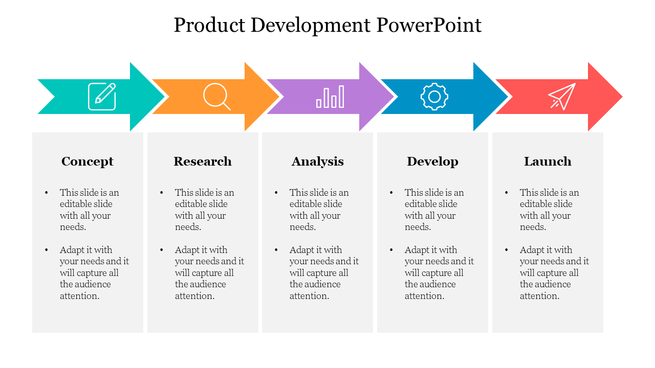 Buy Now Product Development PowerPoint and Google Slides