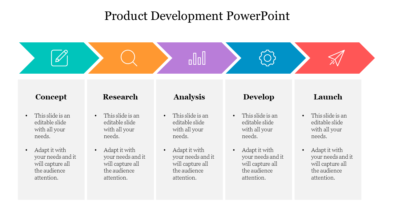Creative Product Development PowerPoint Presentation