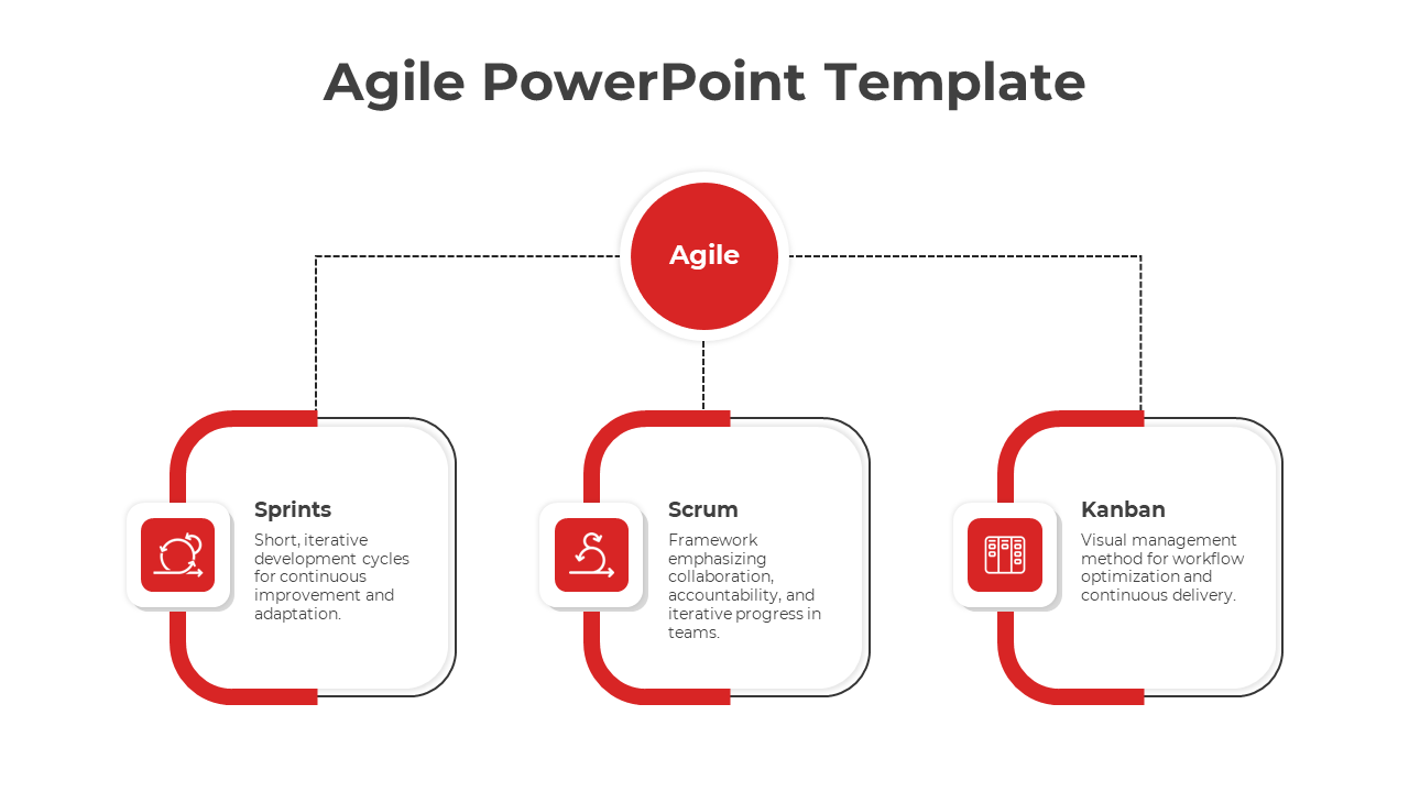 Agile PowerPoint Template-3-Red