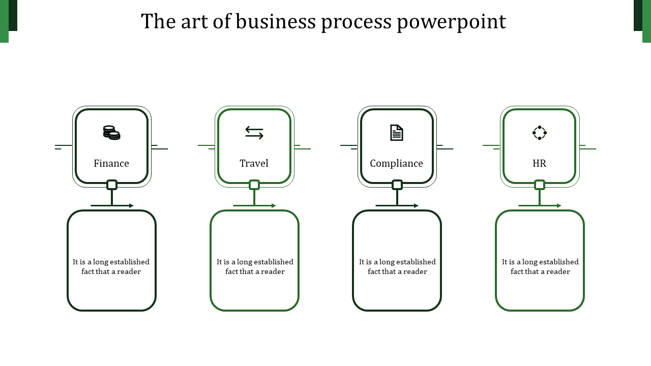 Four green bordered rectangular boxes with icons, representing business stages, connected by arrows.