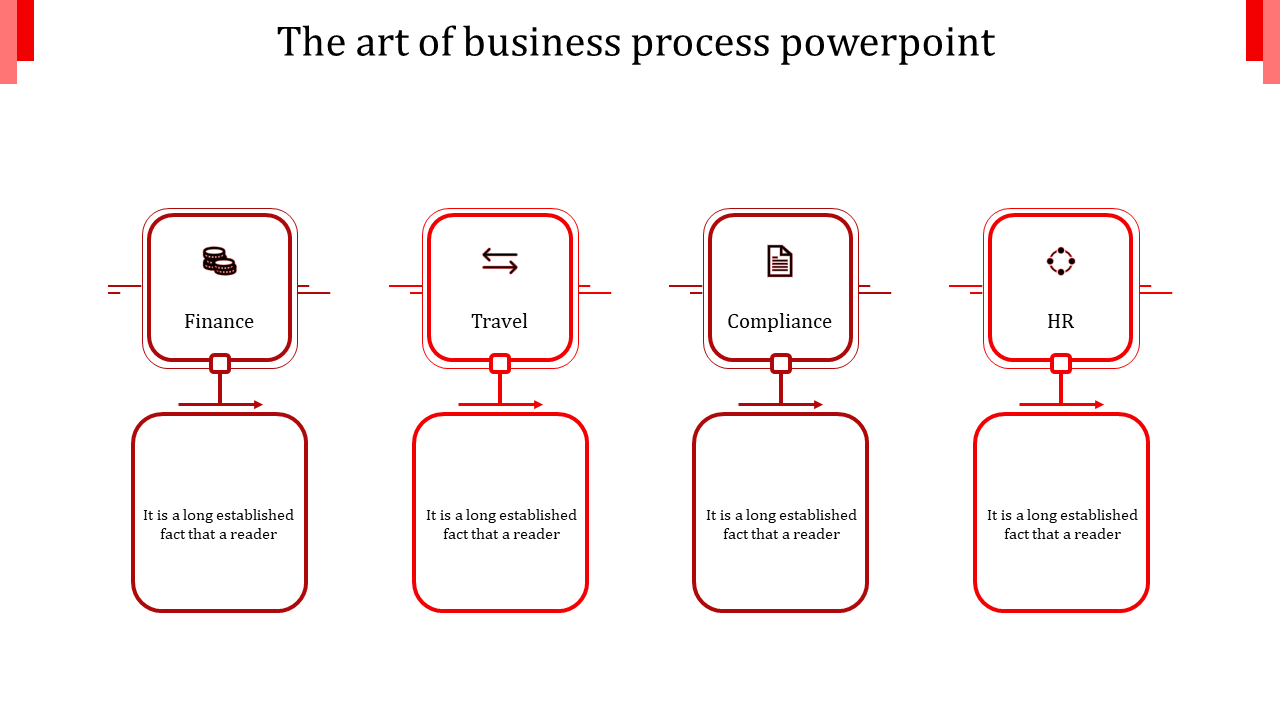 Series of four red rectangular blocks with process icons, connected by arrows in a business flowchart.