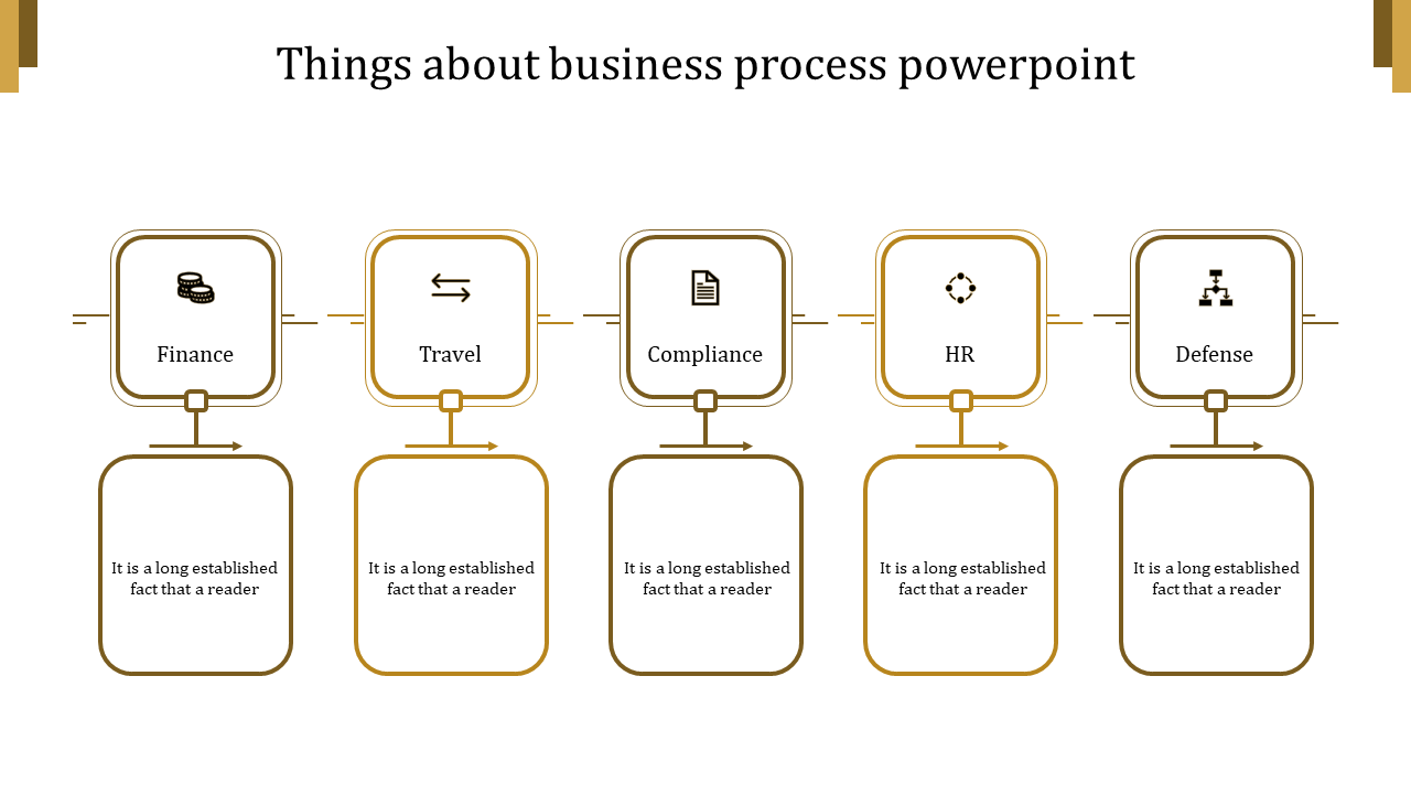 Five step business process diagram with department icons connected with vertical extensions to placeholder text boxes.