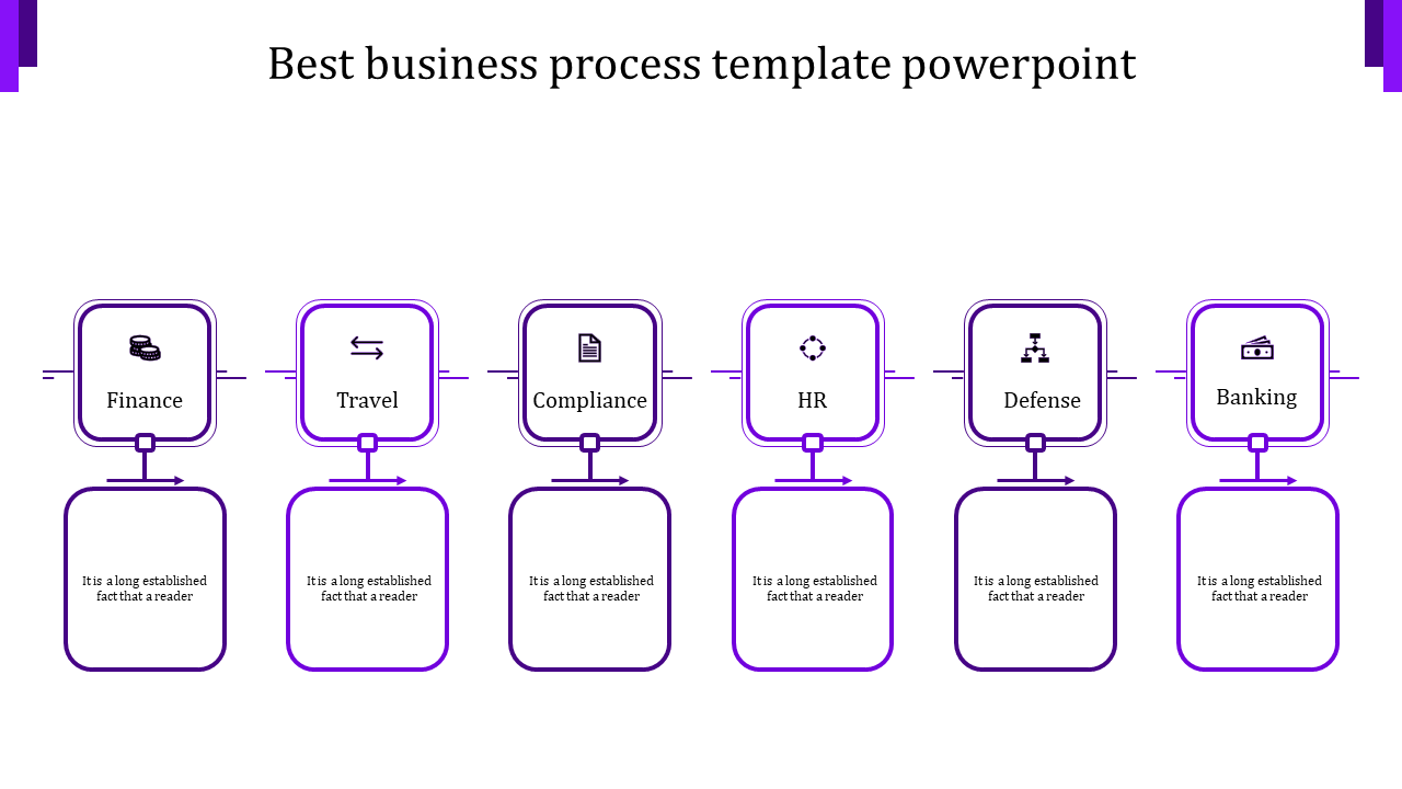 Business process diagram PPT slide with purple blocks from finance to banking, each containing text placeholders with icons.