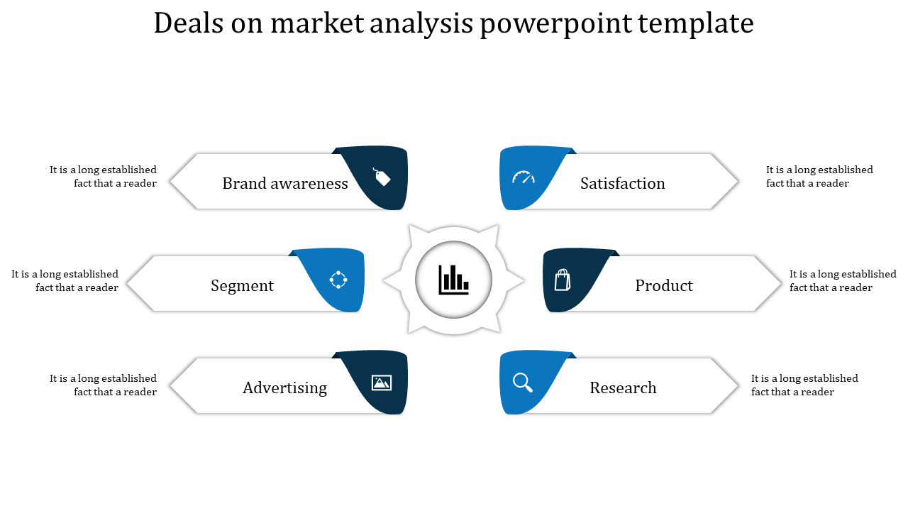 Market analysis diagram featuring arrows in blue with icons, arranged in a circular flow with a central chart.