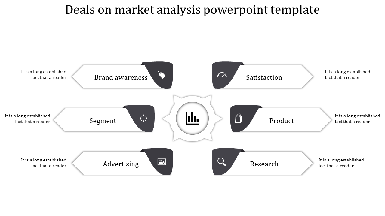 Market analysis PPT slide with arrows pointing to six key aspects with gray icons and placeholder text.