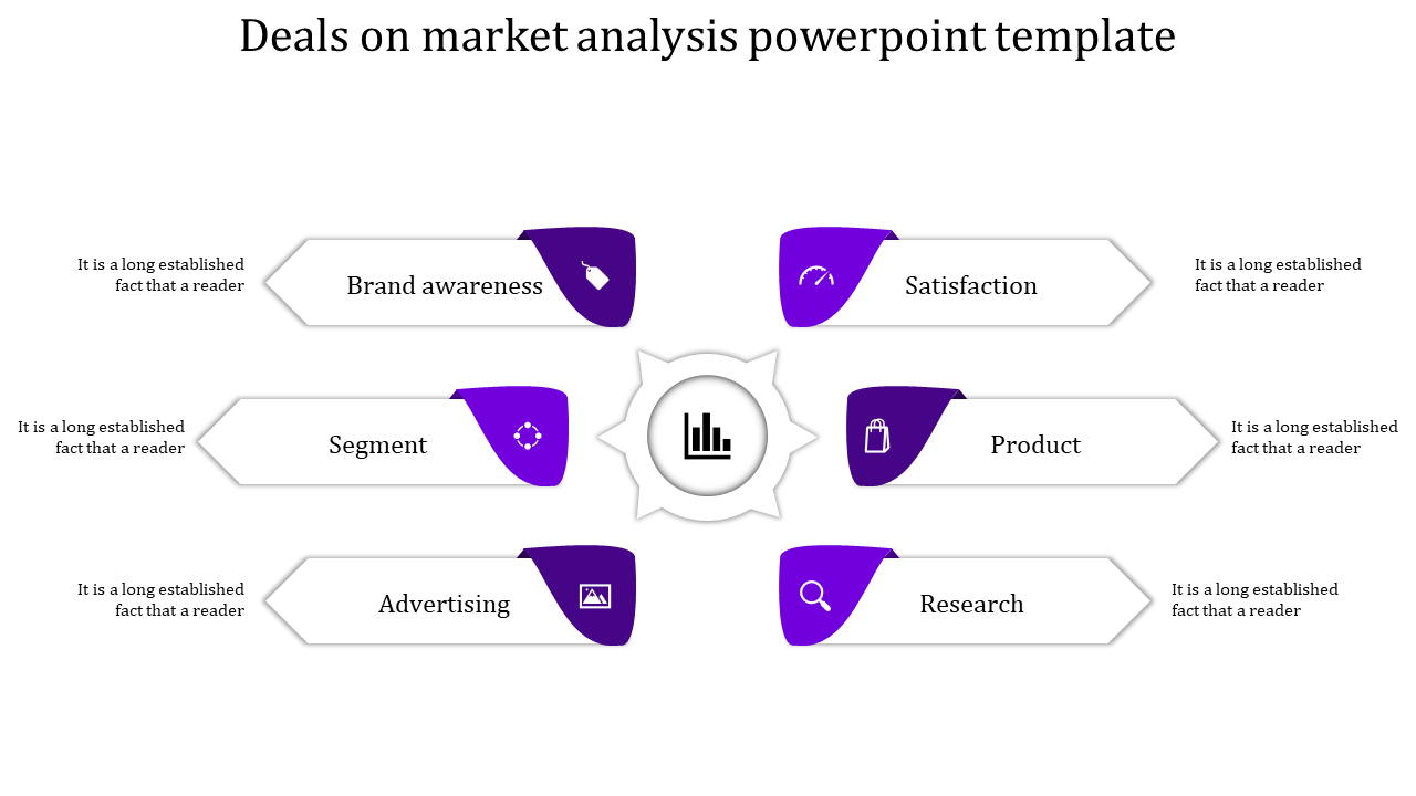 Eight-segment structure for market analysis topics, each section in purple, surrounding a central data icon.