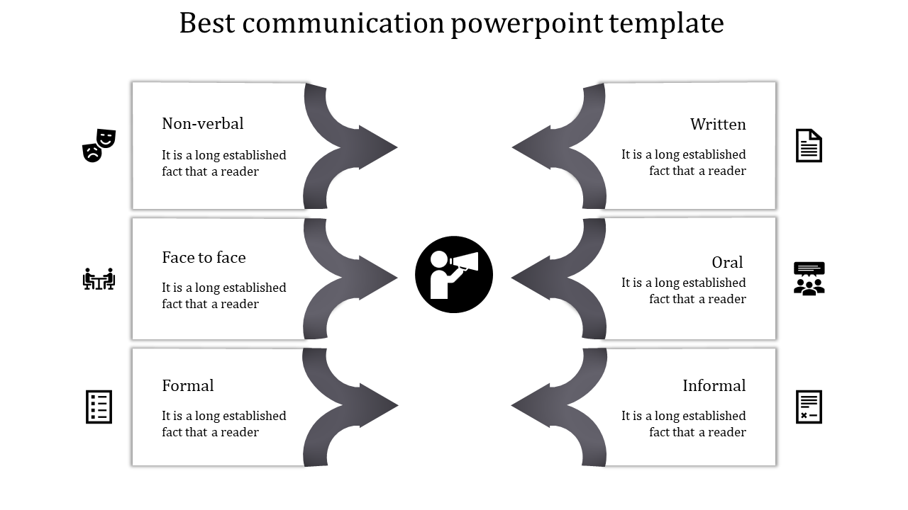 Modern template illustrating communication types with six curved gray arrows, connecting descriptive labels.