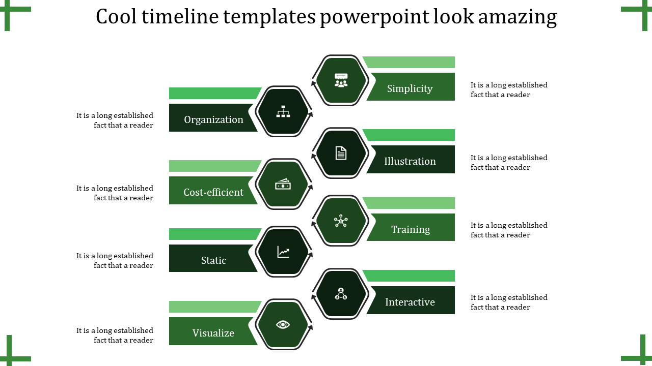 Green themed timeline template with hexagonal icons for various steps from organization to interactive with placeholder text.