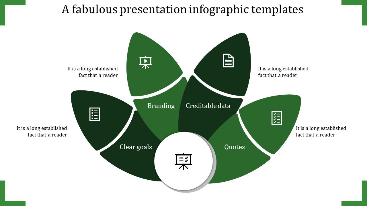 Modern green petal shaped infographic with four labeled sections and icons, forming a circular layout.