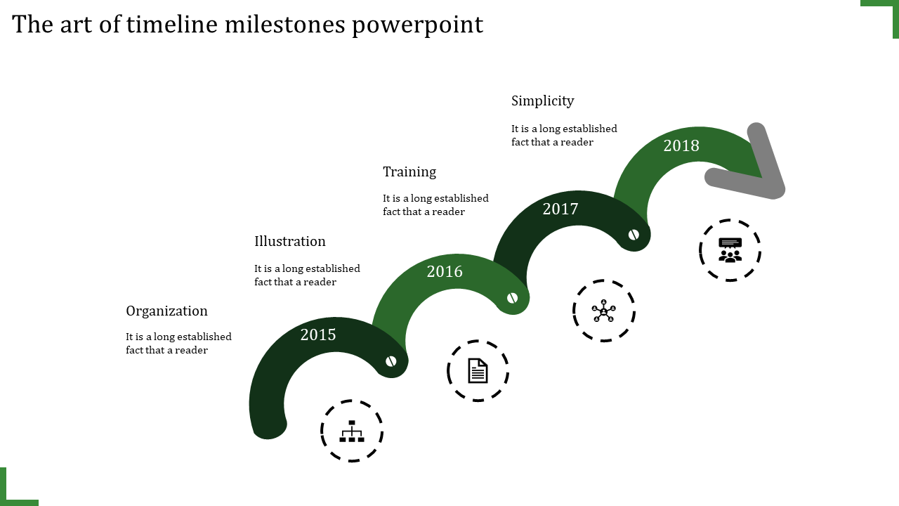 Timeline milestones PowerPoint template with green color curved milestones from 2015 to 2018, with descriptions and icons.