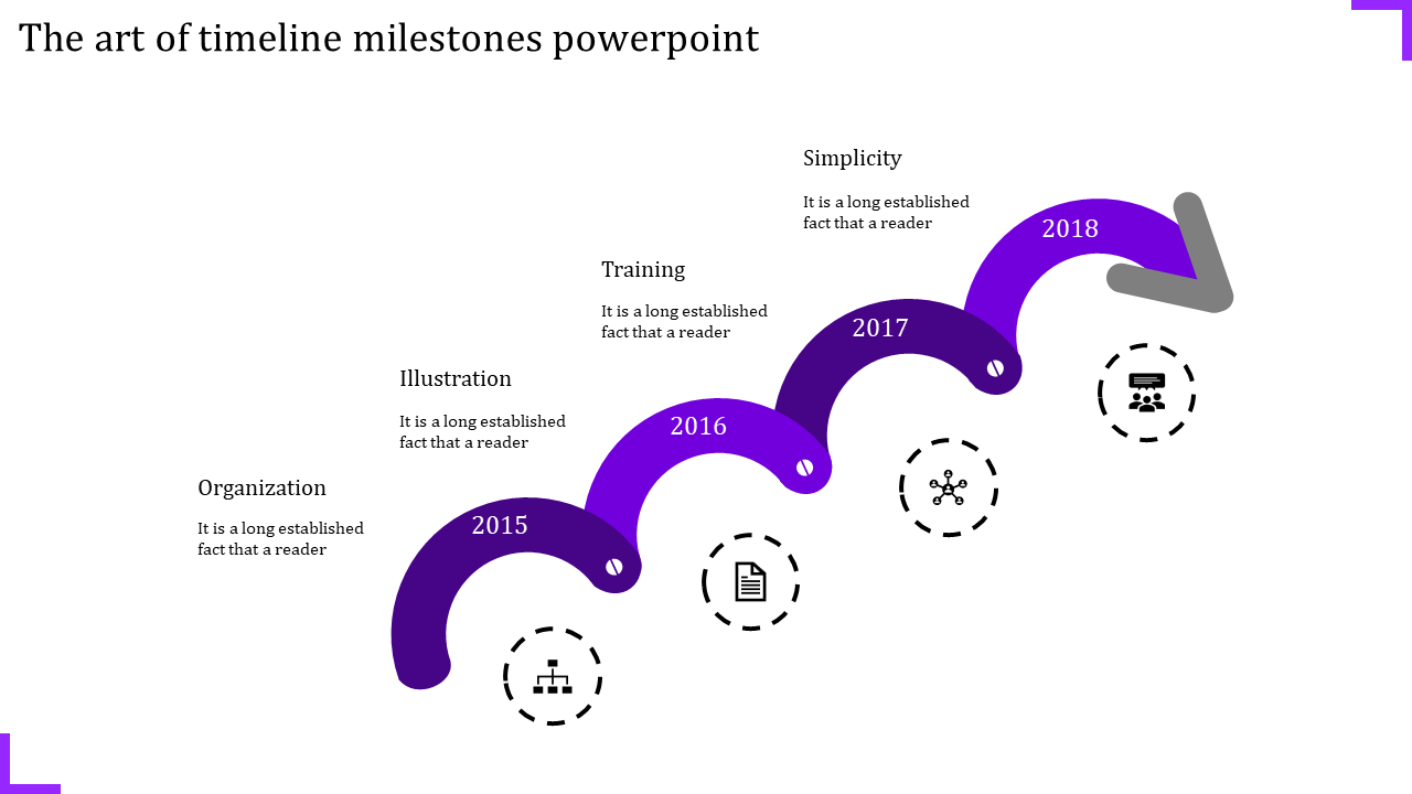 Curved purple timeline with milestone markers from 2015 to 2018, featuring icons and descriptions on a white background.