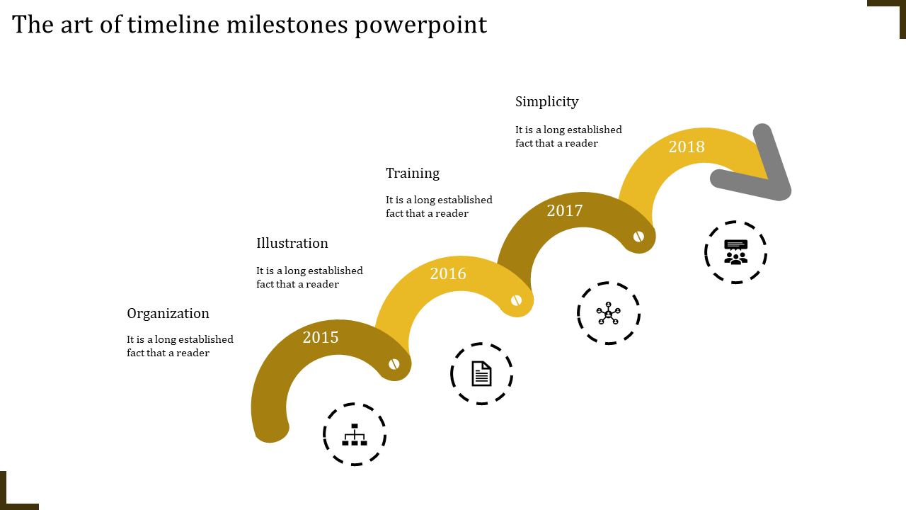 Dynamic orange timeline infographic showing four key years, with a wave-like flow and corresponding milestone icons.