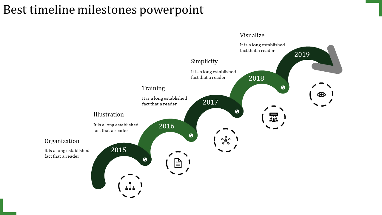Gray horizontal timeline displaying blue square milestones from 2017-2020, each connected with diamond markers and captions.