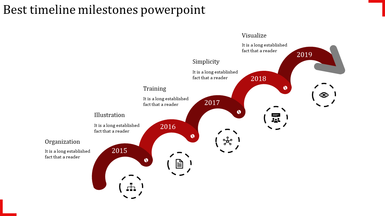 Dark green wave shaped timeline showing milestones from 2015 to 2019, with icons and descriptions at each step.