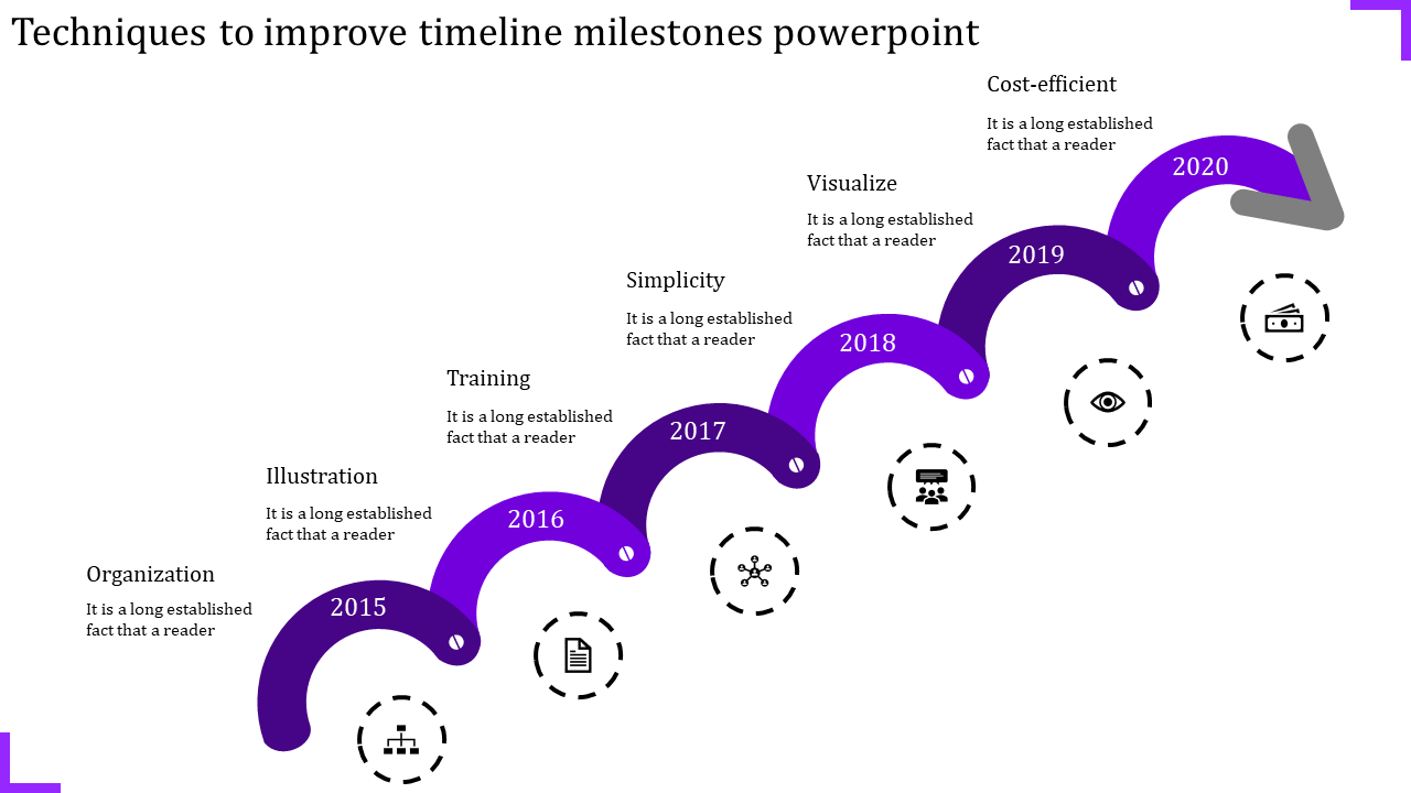 Wavy blue timeline infographic featuring arcs for each year from 2015-2020, connected with milestone icons.