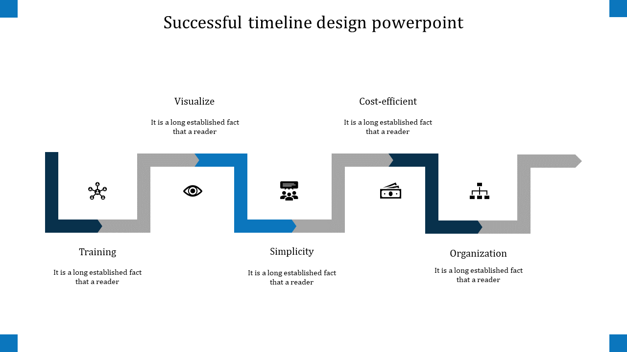 Timeline PPT slide showing stages like Training, Simplicity, and Cost efficiency with blue and gray arrow shapes and icons.