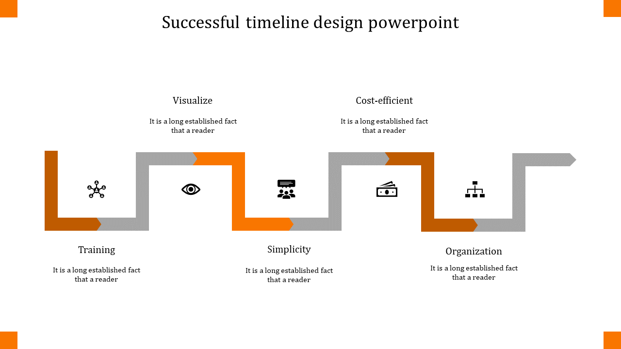Timeline PPT slide showing stages like Training, Simplicity, and Cost efficiency with orange and gray arrow shapes and icons.